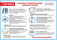 Информационные материалы по профилактике гриппа и ОРВИ, COVID-19